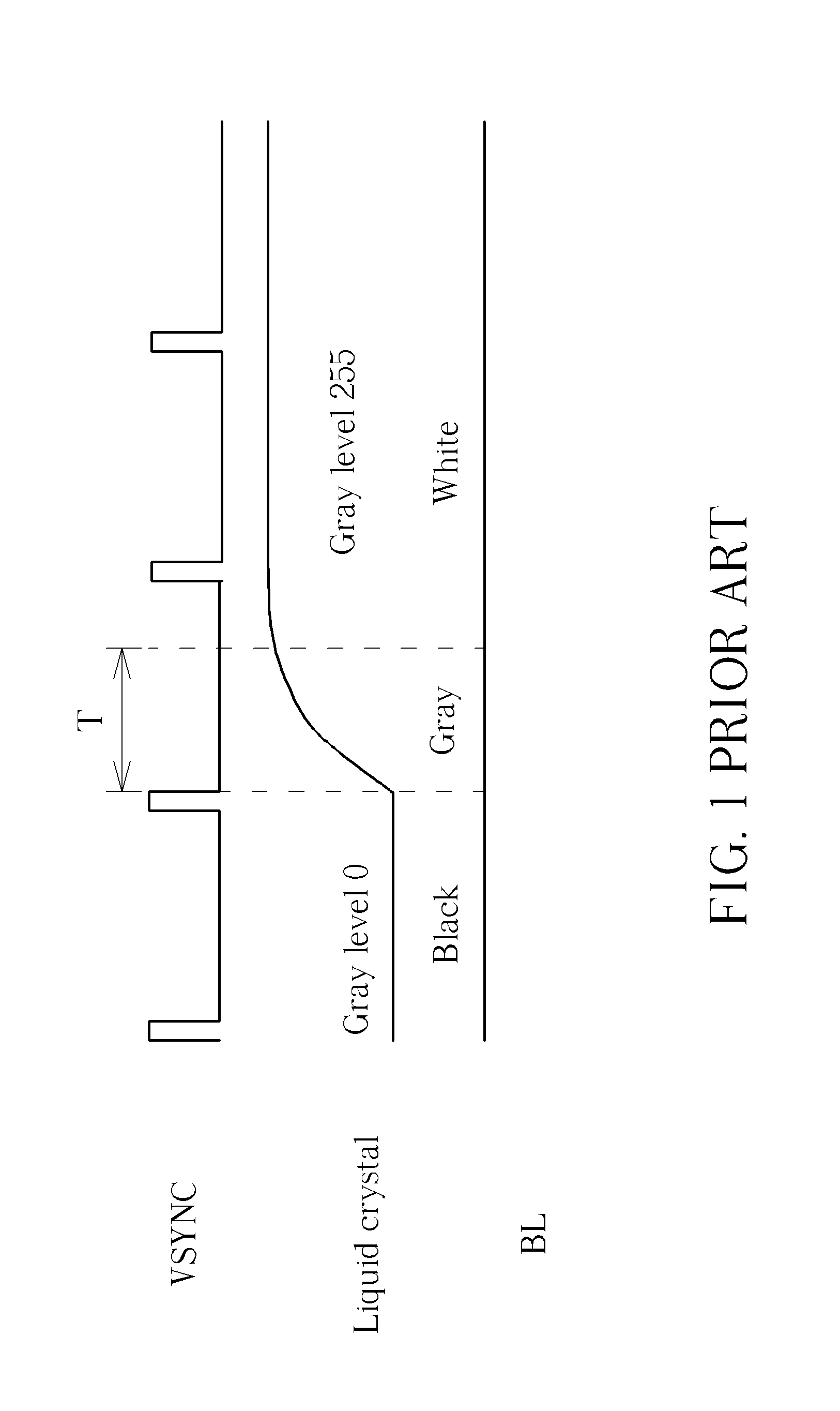 Circuit with adjustable phase delay and a feedback voltage and method for adjusting phase delay and a feedback voltage