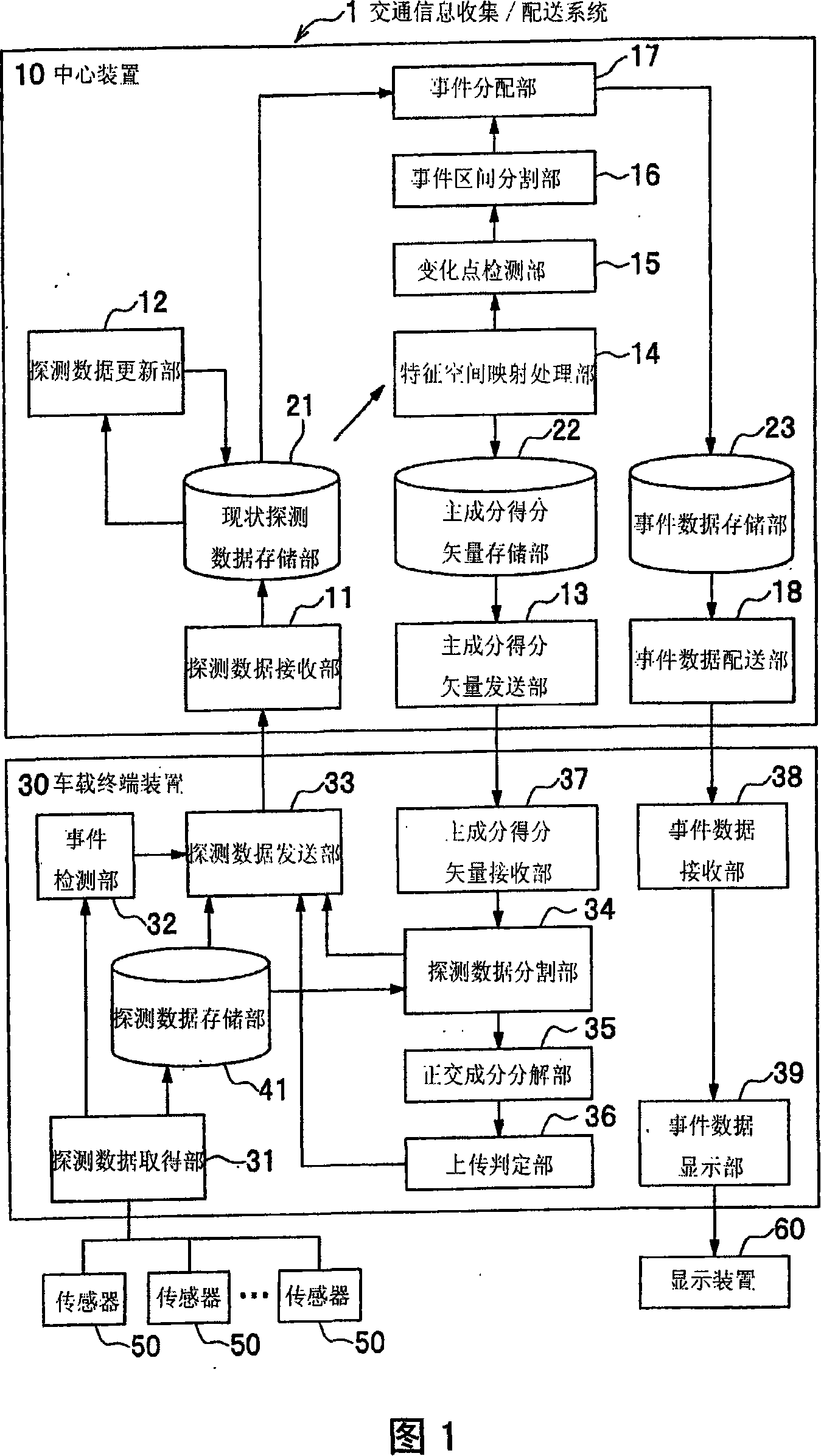 System and method for collecting and distributing traffic information, center device and vehicle carried terminal device