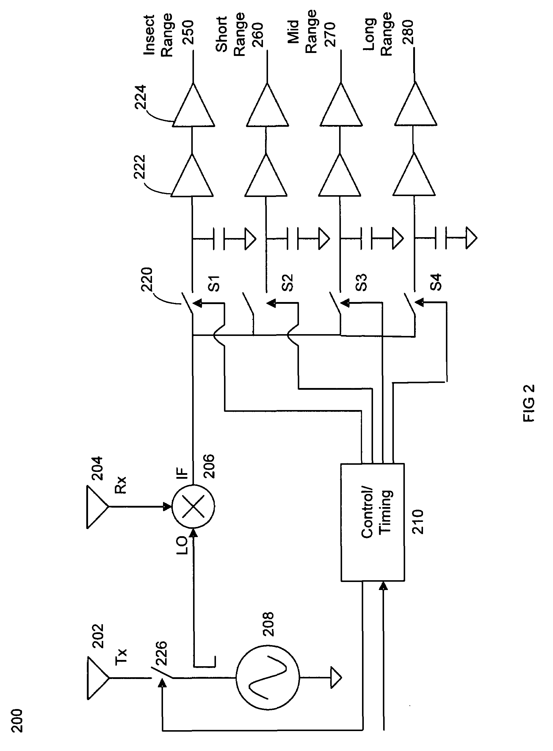 System and method for improving infrared detector performance in dual detector system