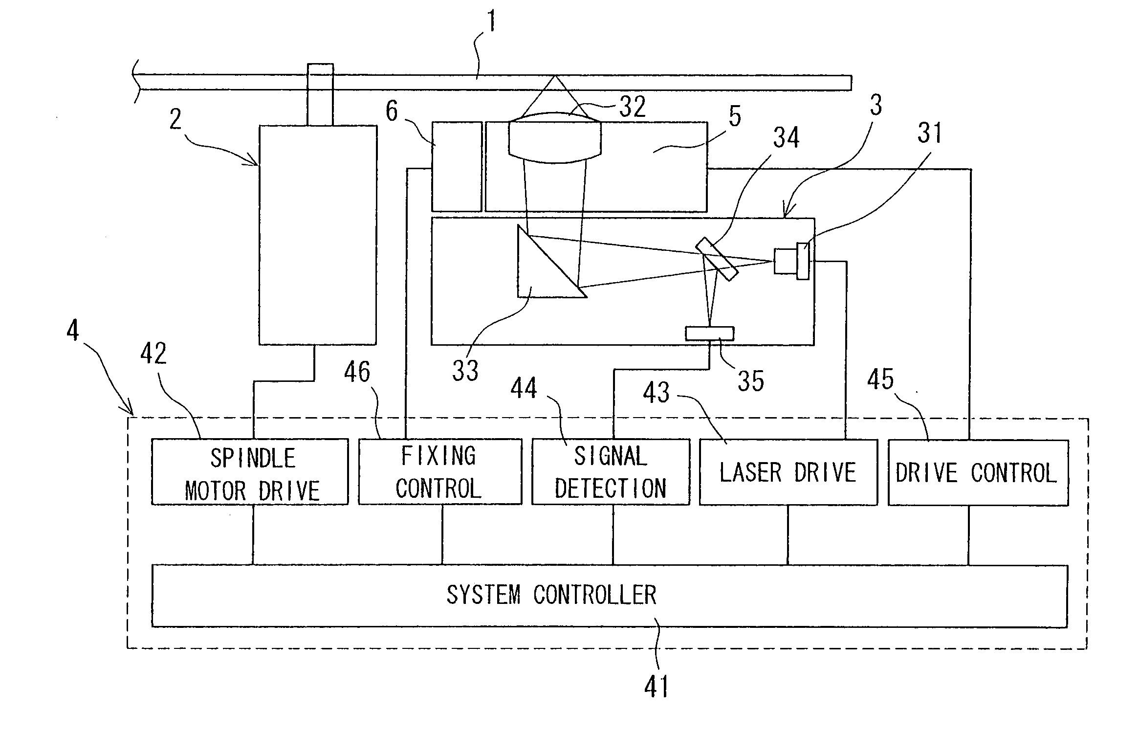 Optical disc apparatus