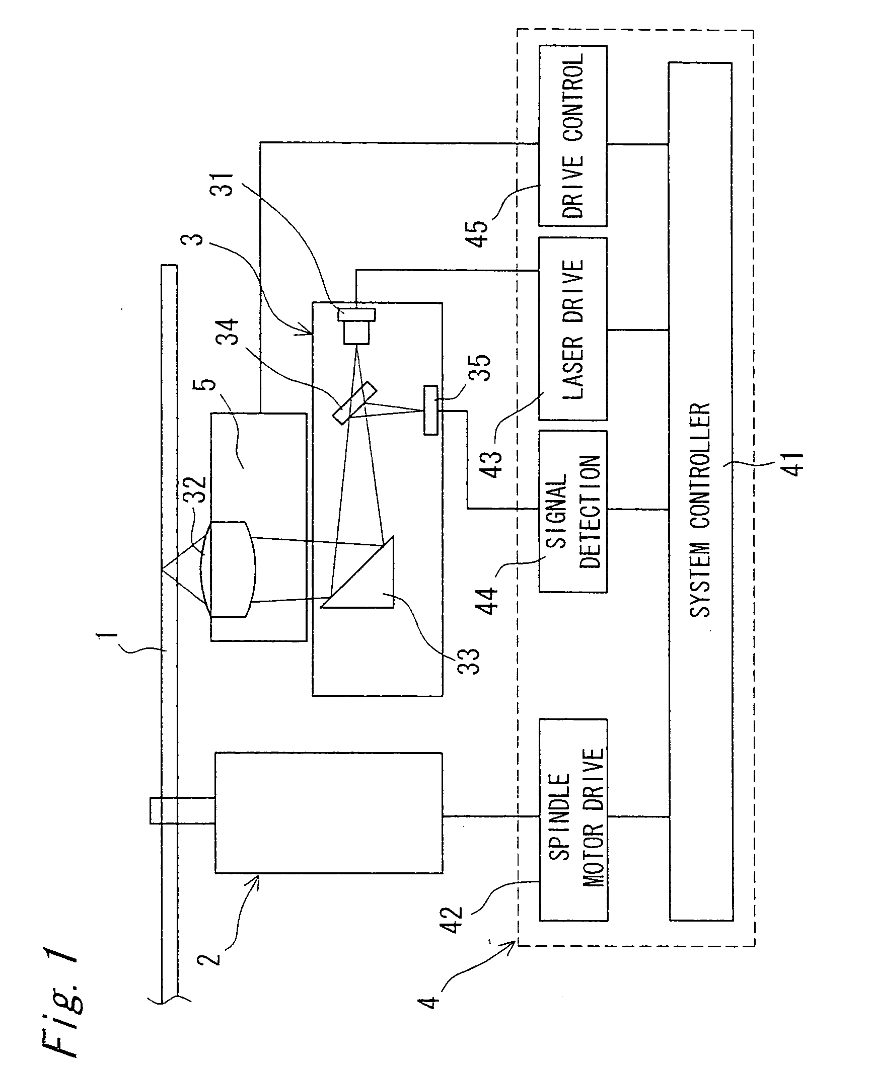 Optical disc apparatus