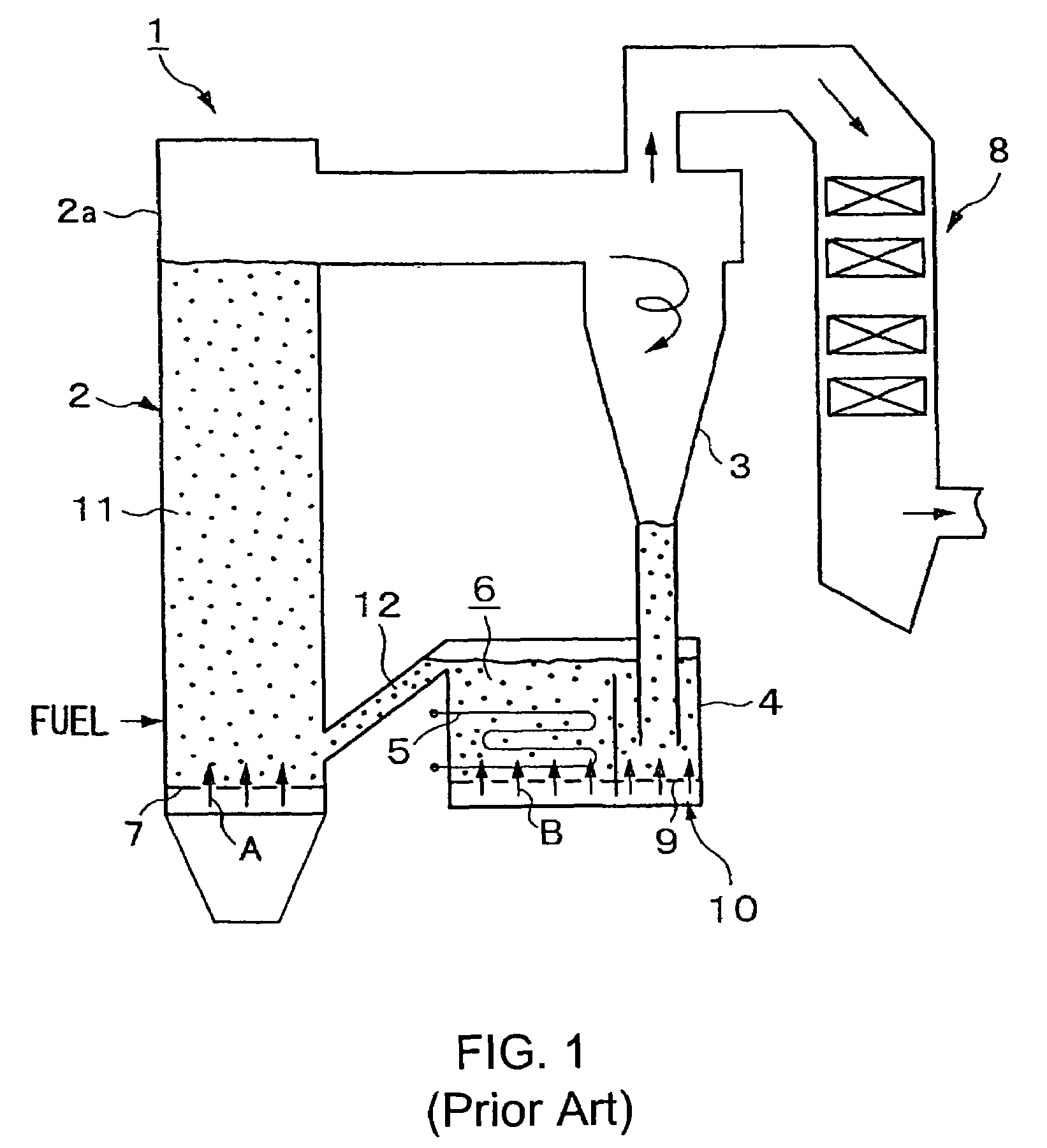 Circulating fluidized bed boiler having improved reactant utilization