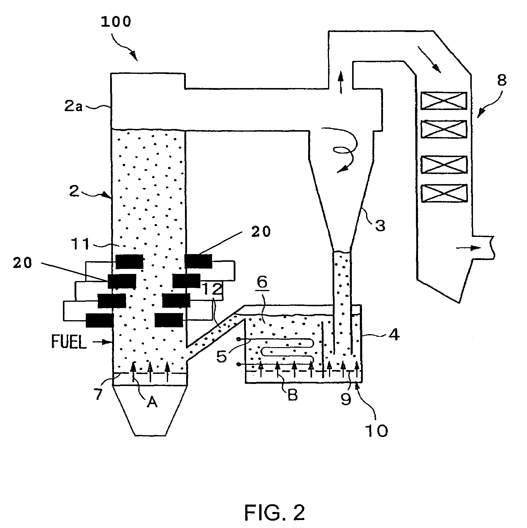 Circulating fluidized bed boiler having improved reactant utilization