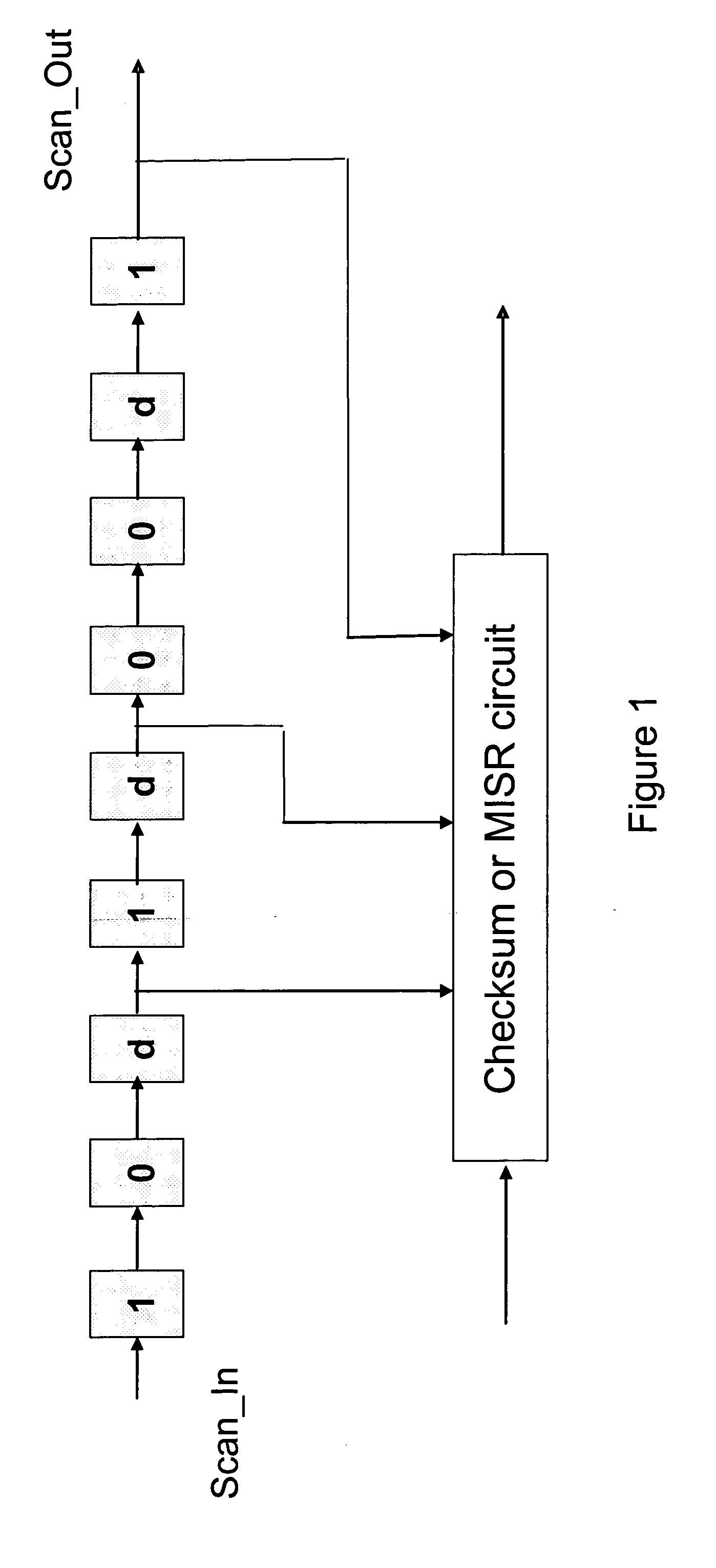 Accelerated scan circuitry and method for reducing scan test data volume and execution time