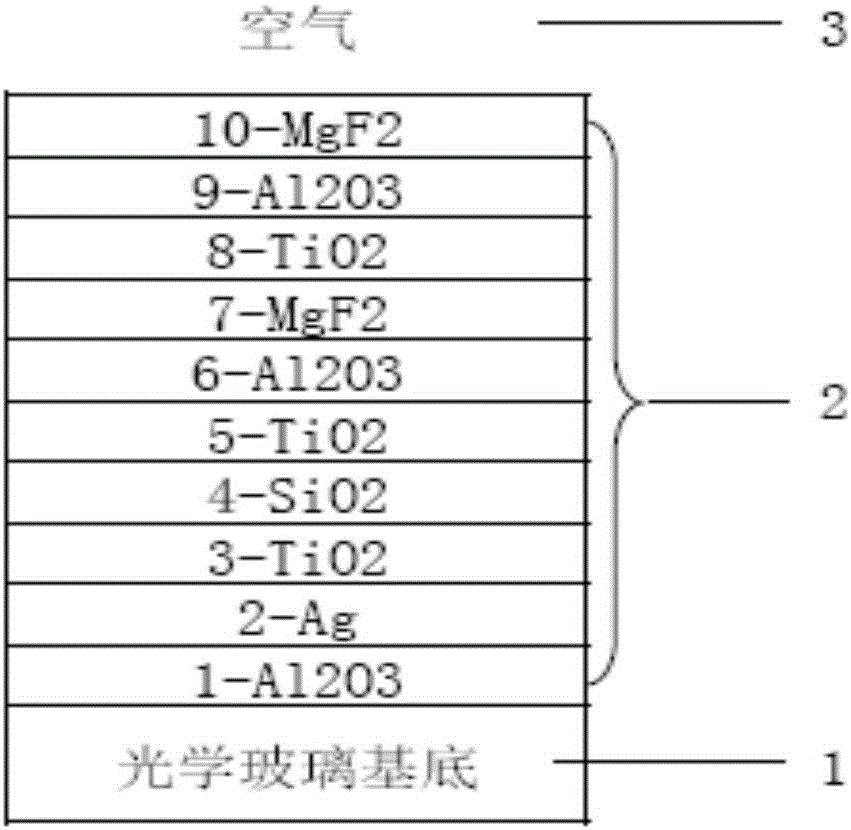 Visible broad-spectrum depolarizing beam splitter