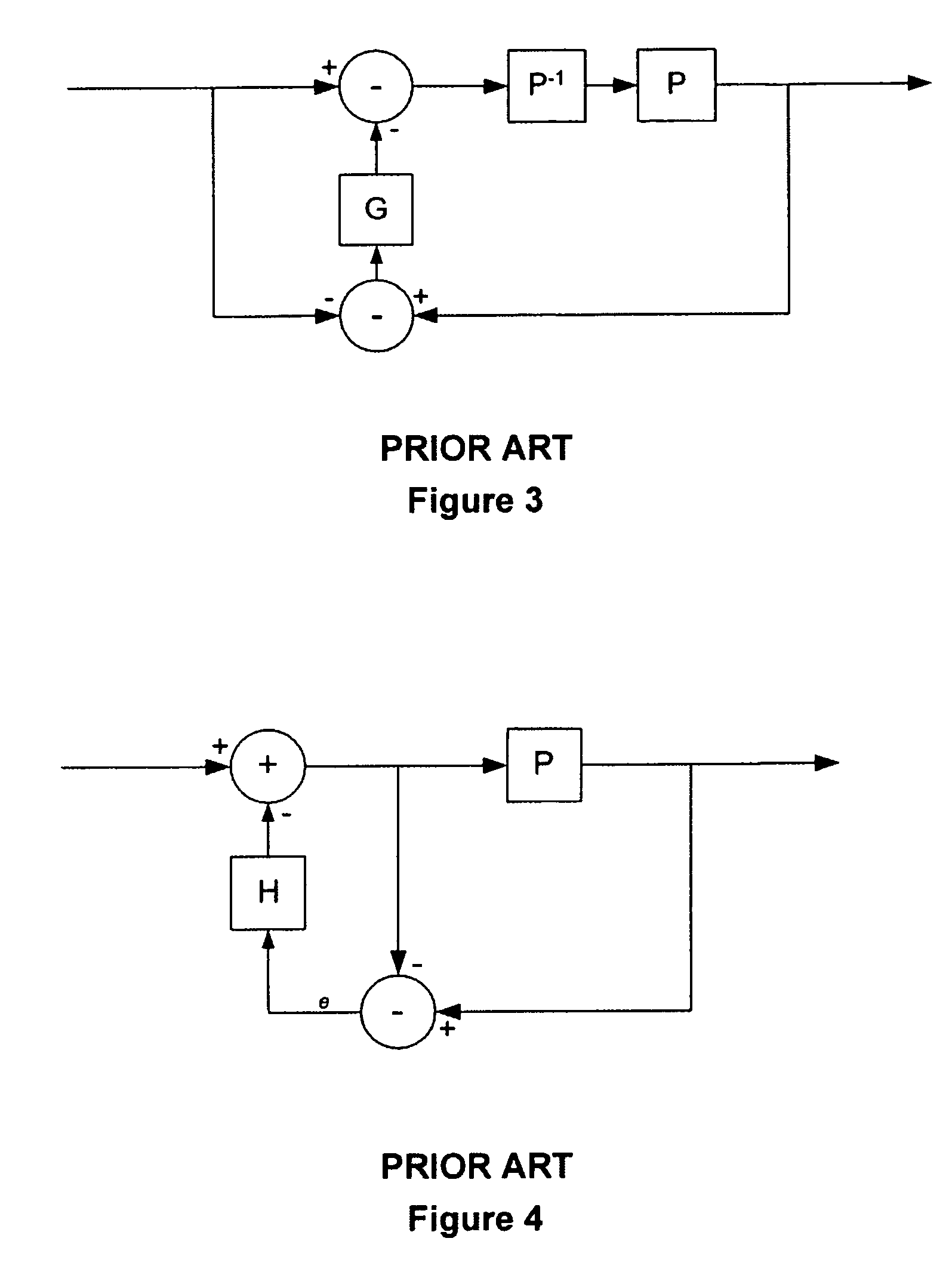 Enhanced feedback for plant control