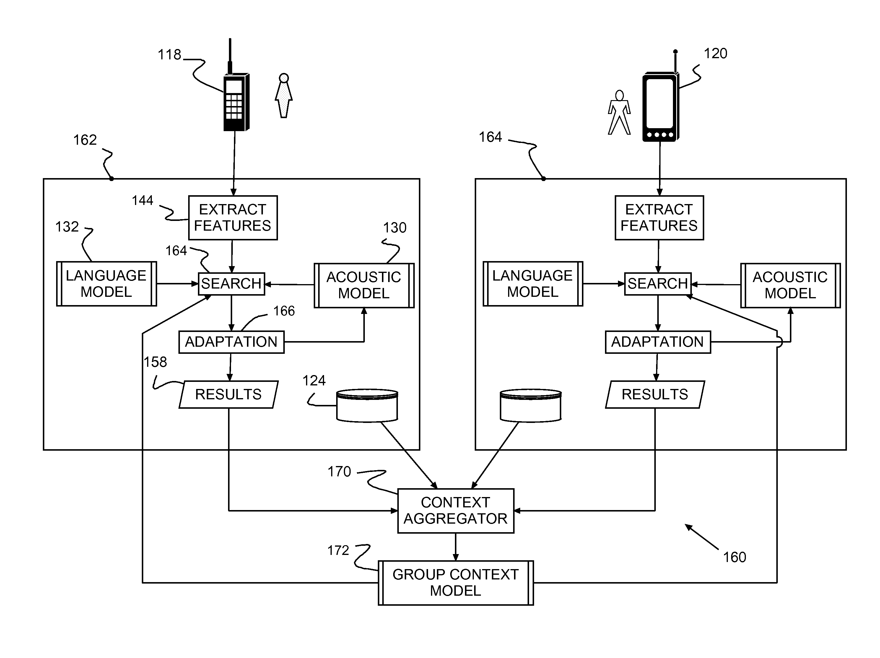 System, method and program product for providing automatic speech recognition (ASR) in a shared resource environment