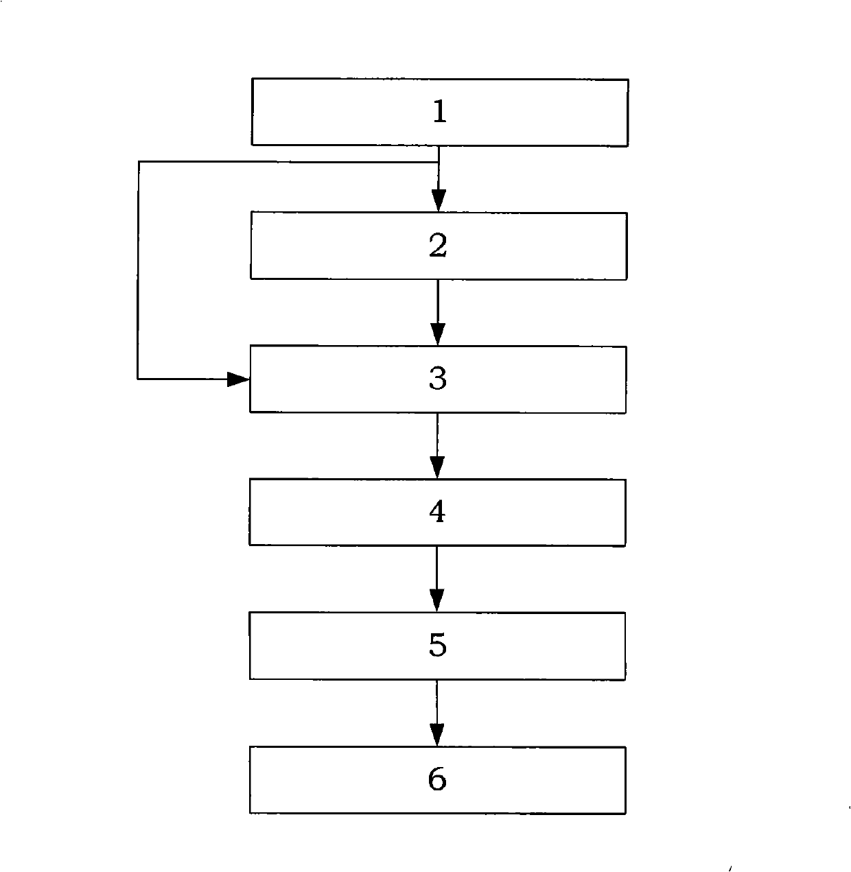 Target radar scattering cross-section pre-estimation system with graphics electromagnetic computation accelerated by index information