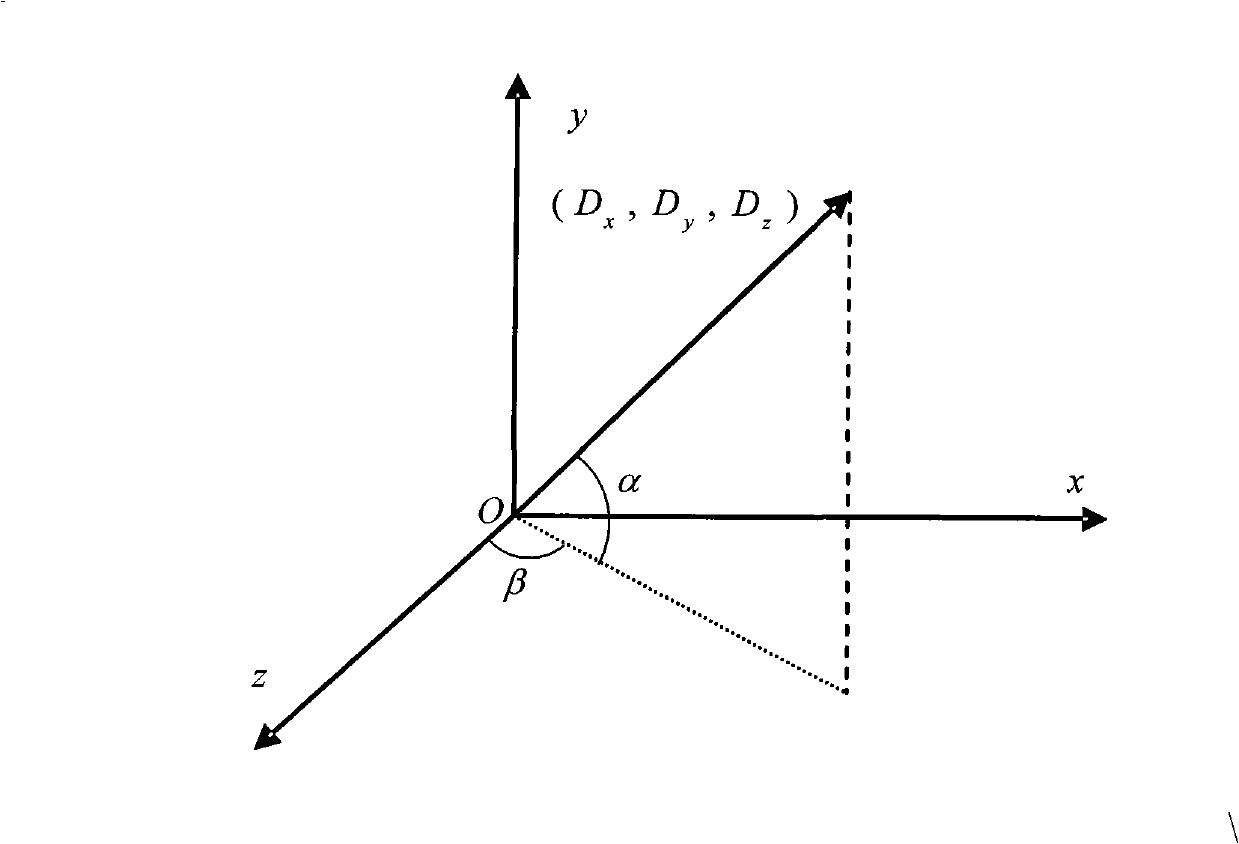 Target radar scattering cross-section pre-estimation system with graphics electromagnetic computation accelerated by index information