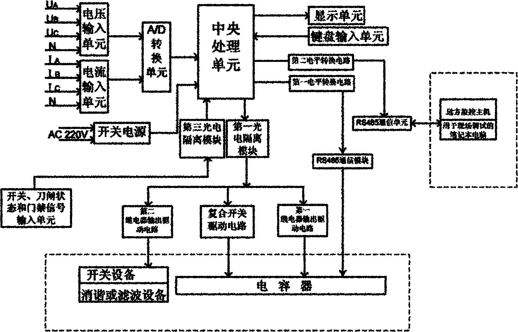 Intelligent reactive compensation comprehensive control device