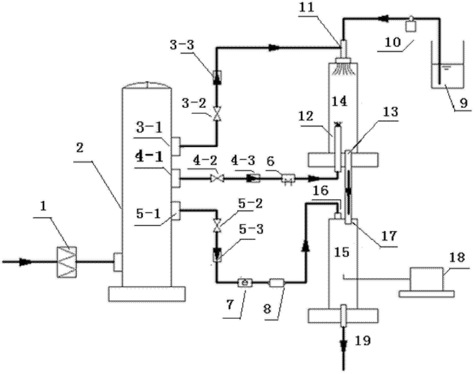 Potassium chloride aerosol generation method and potassium chloride aerosol generation device