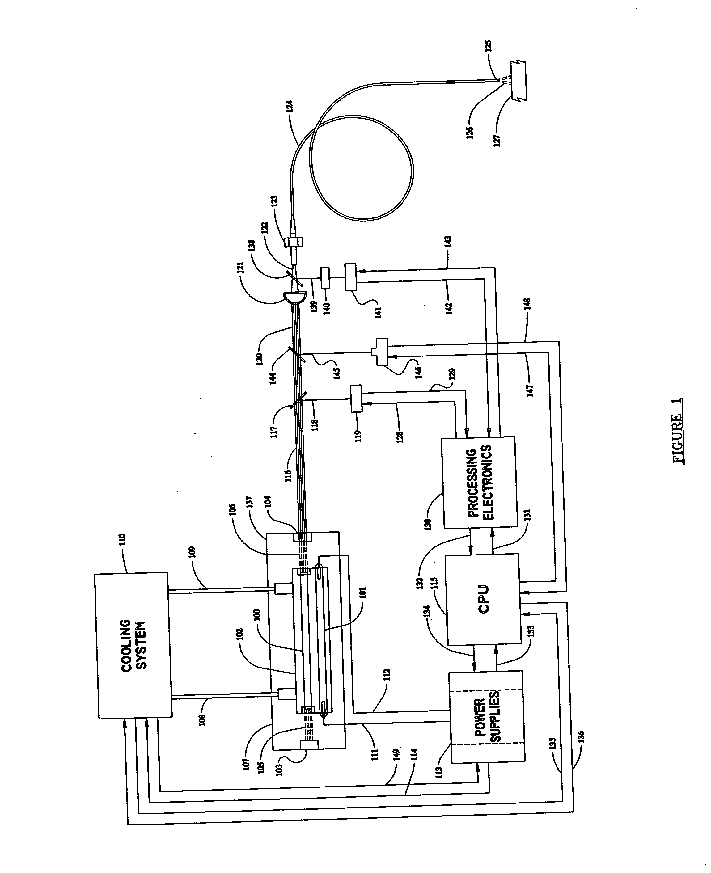 Generation of efficient solid-state laser pulse trains