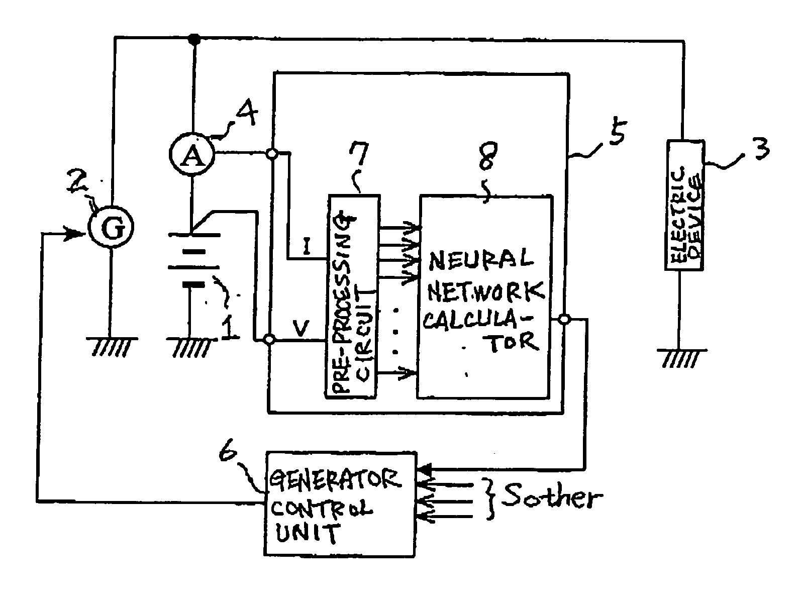 Method and apparatus for detecting charged state of secondary battery based on neural network calculation