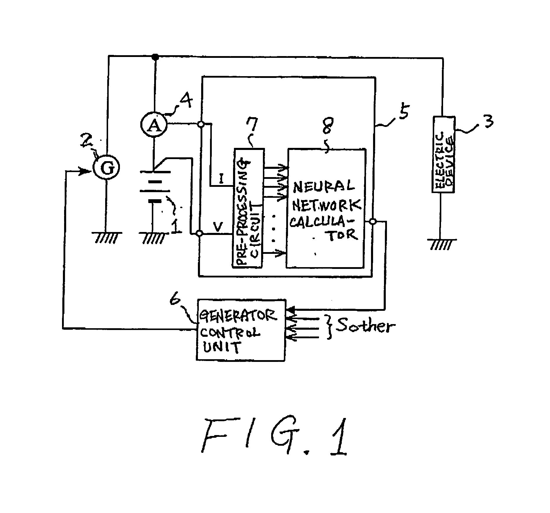 Method and apparatus for detecting charged state of secondary battery based on neural network calculation