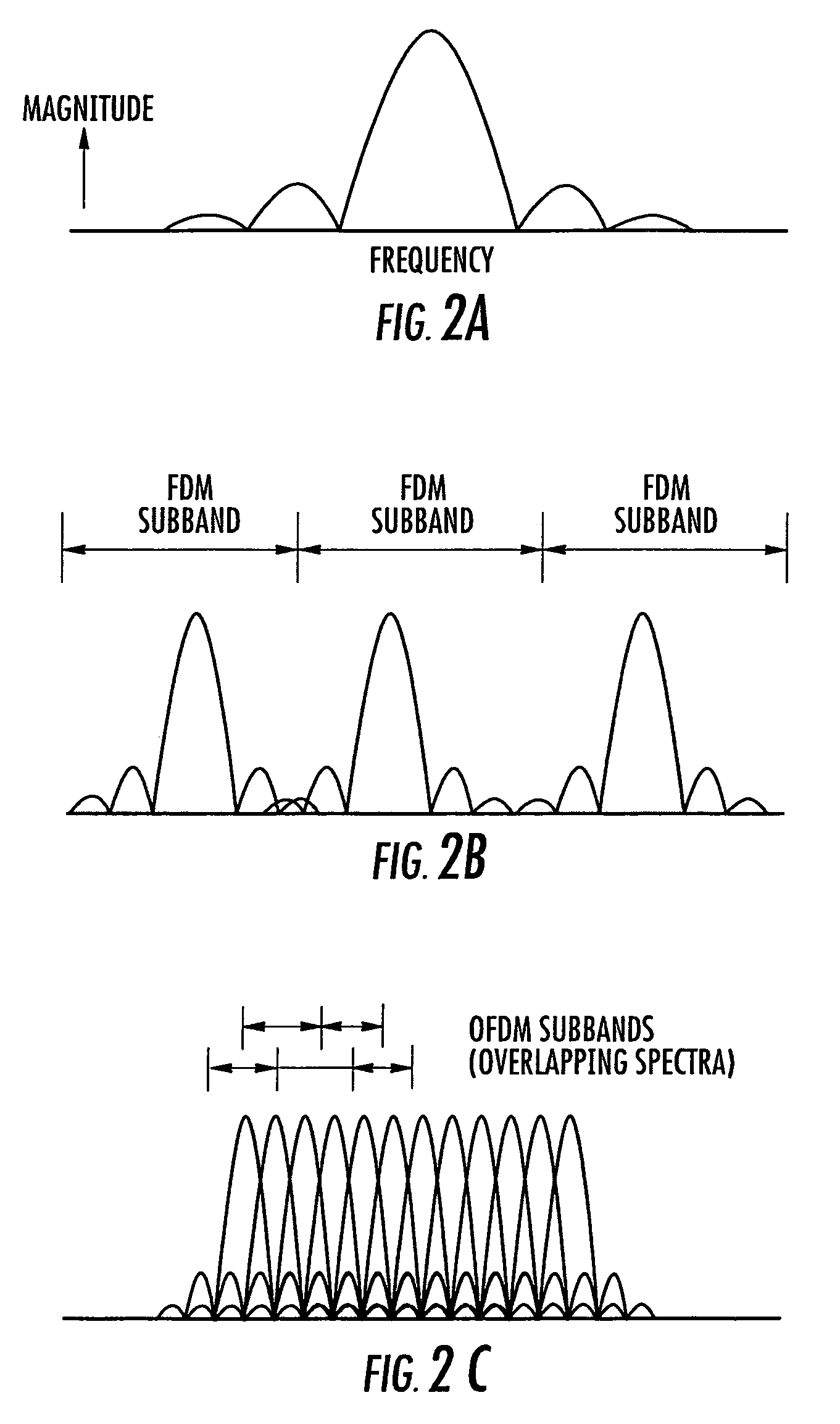 System and method for communicating data using symbol-based randomized orthogonal frequency division multiplexing (OFDM) with applied frequency domain spreading