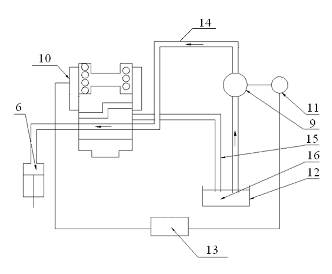 Wind-assisted braking system for automobile