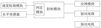 Intelligent full-automatic micro-drawing machine