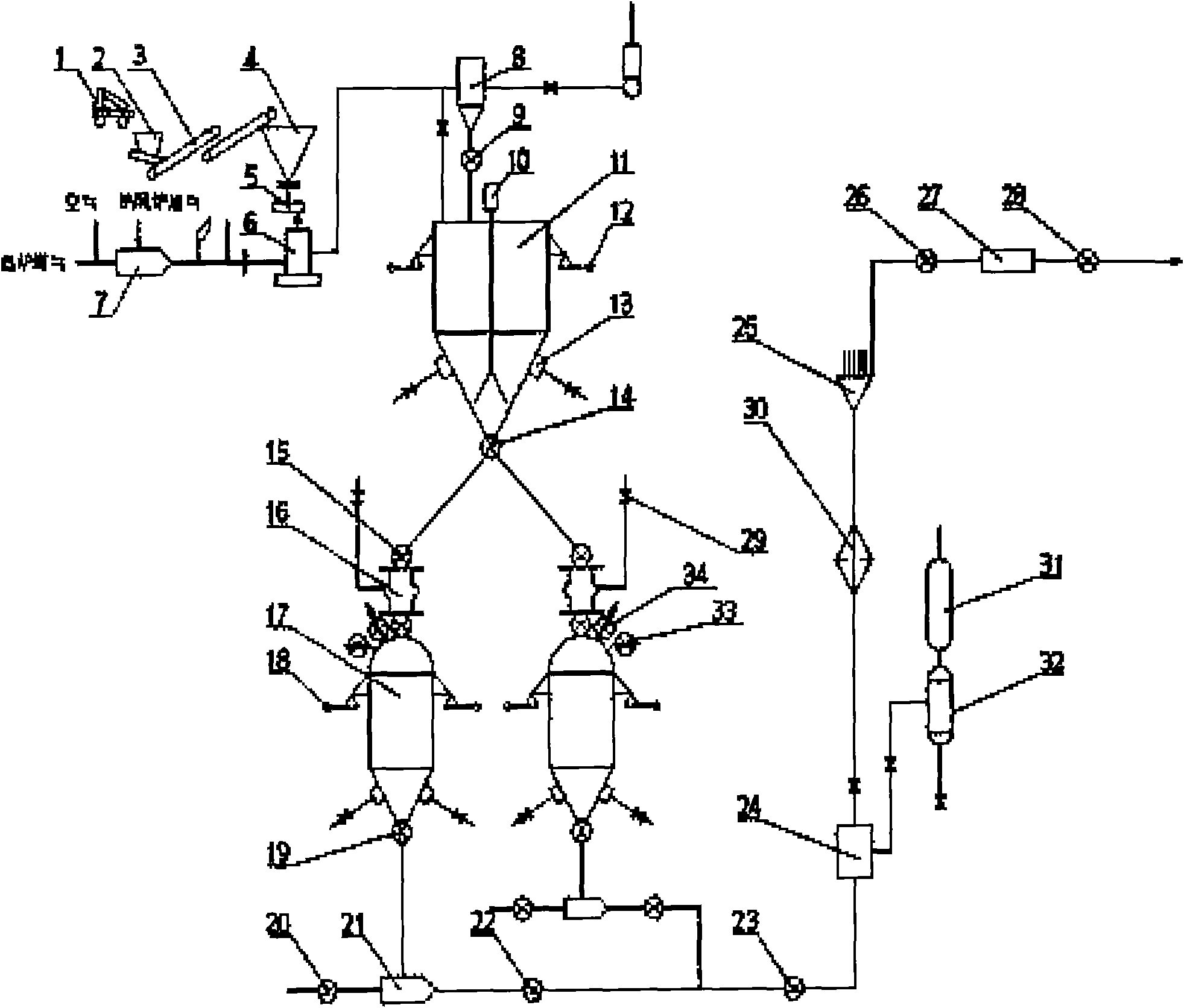 Detoxification method of chromium-containing slag entering metallurgical blast furnace by using coal spraying process form