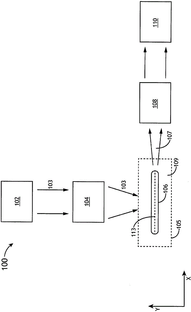 System and method for transverse pumping of laser-sustained plasma