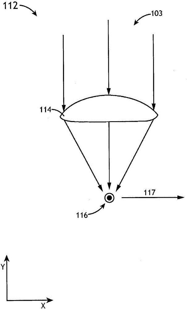 System and method for transverse pumping of laser-sustained plasma