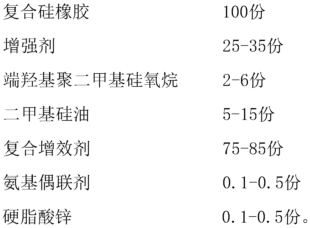 Silica gel packaging part for new energy battery and preparation method of silica gel packaging part