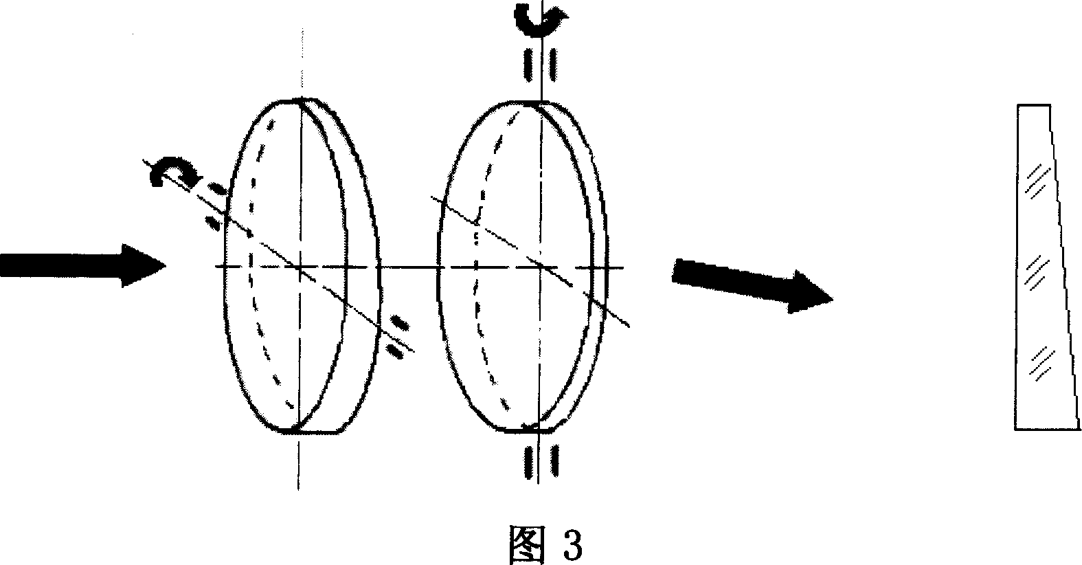 Light-beam offset mechanic apparatus with double light wedges