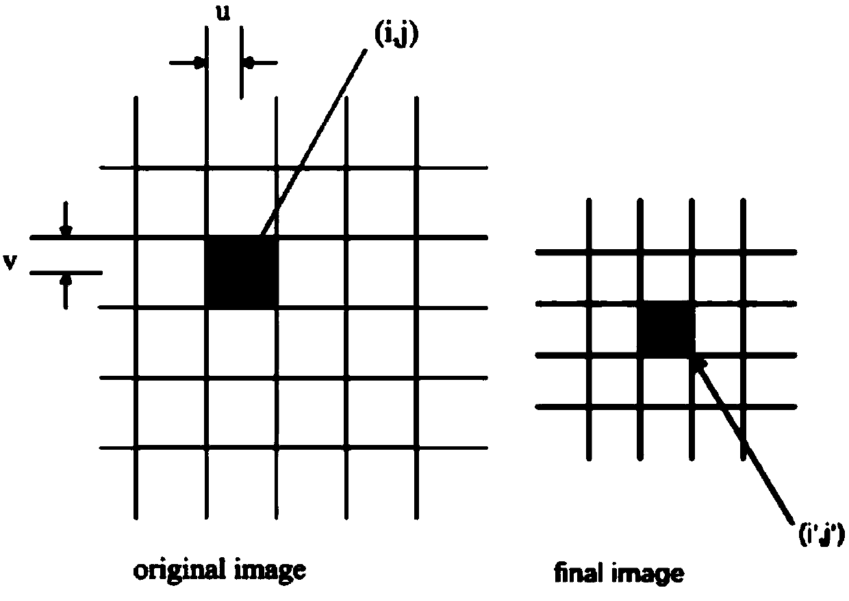 Real-time monitoring method and system for enteroscope retreating speed based on computer vision