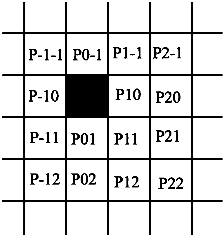 Real-time monitoring method and system for enteroscope retreating speed based on computer vision