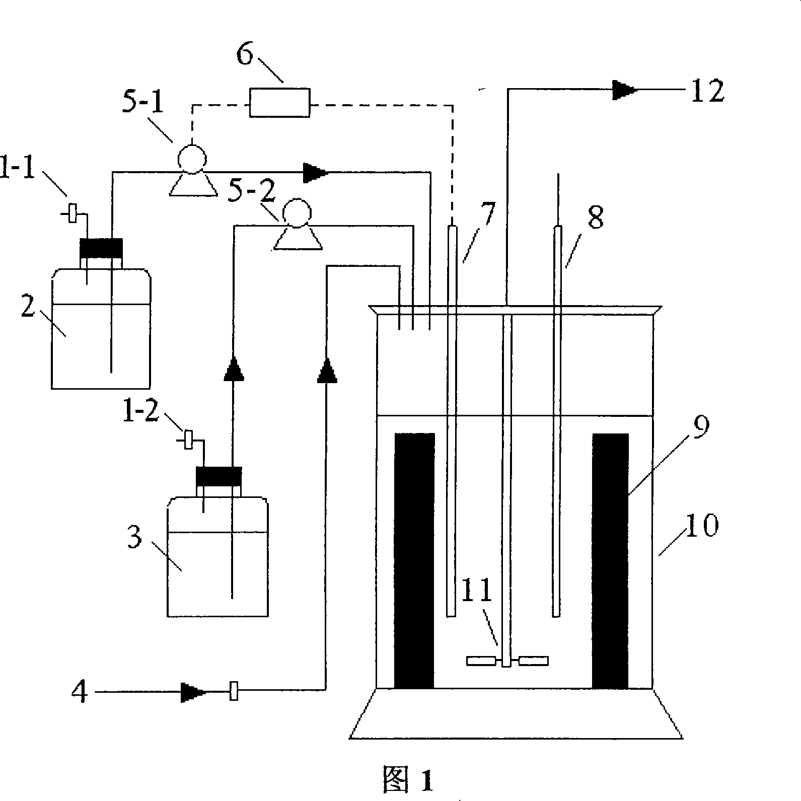 Immobilized fibrous bed bioreactor for fermentation productions of ethylformic acid, butyric acid and succinic acid