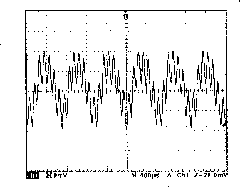 Finite impulse response digit filter capable of configuring parameter