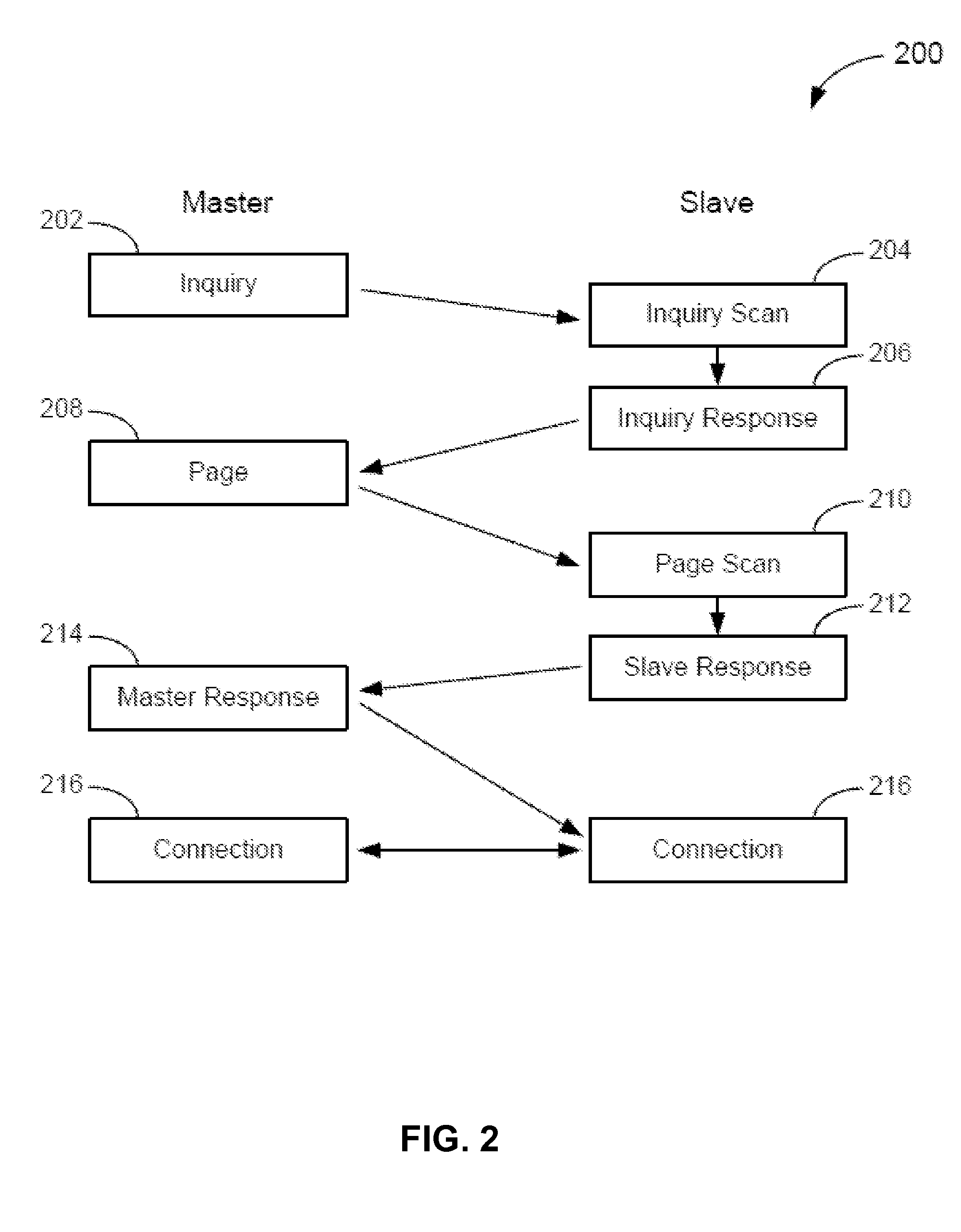 Wireless video camera and connection methods including multiple video or audio streams