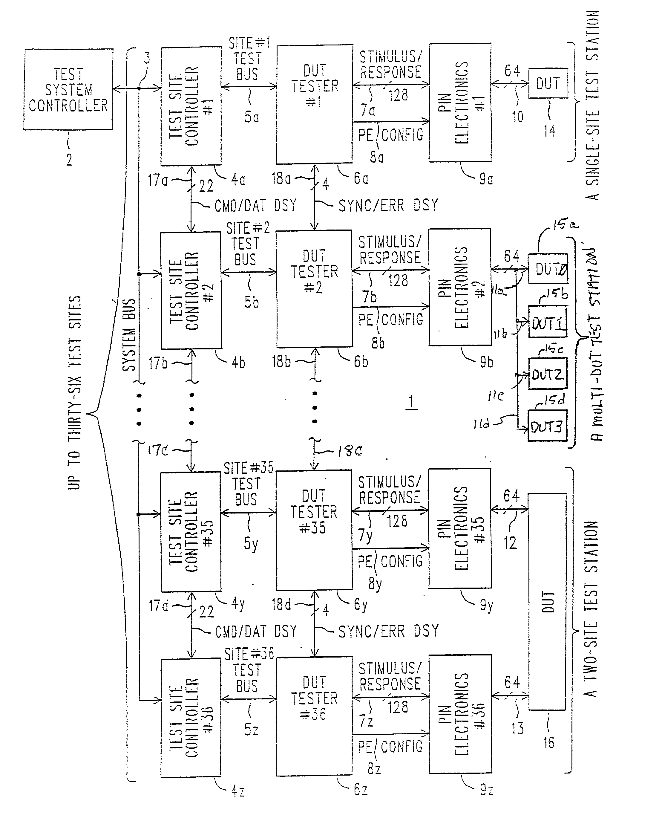 Algorithmically programmable memory tester with history FIFO's that aid in ERROR analysis and recovery