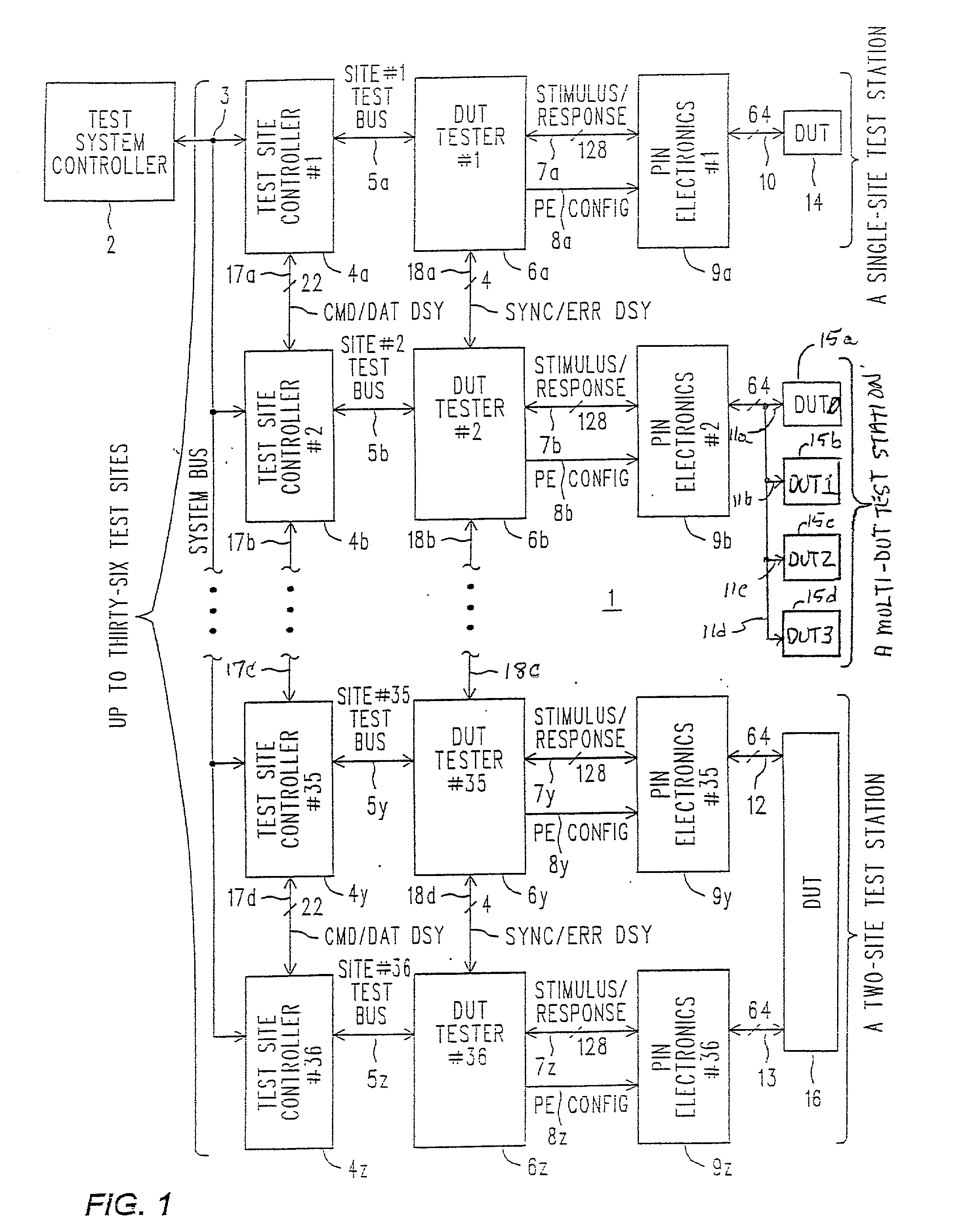 Algorithmically programmable memory tester with history FIFO's that aid in ERROR analysis and recovery