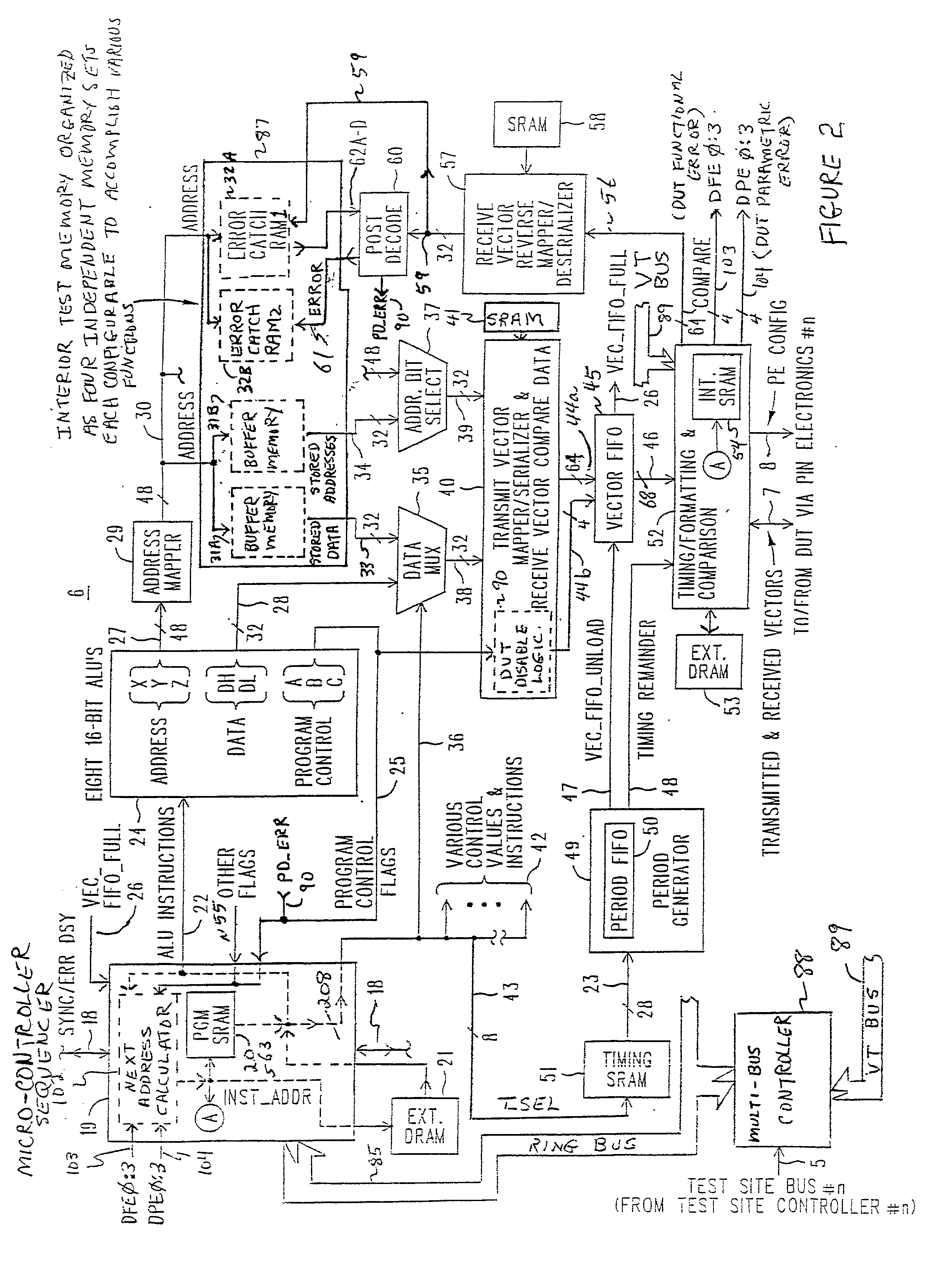 Algorithmically programmable memory tester with history FIFO's that aid in ERROR analysis and recovery