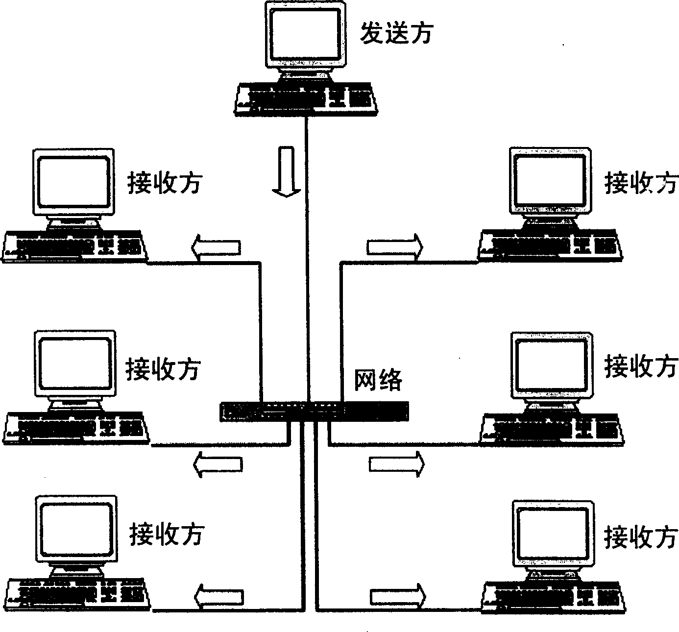 Adaptive service quality ensuring method in multi-playing environment