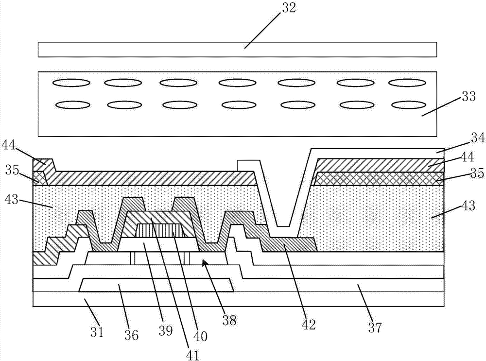 Display panel and pixel structure of same