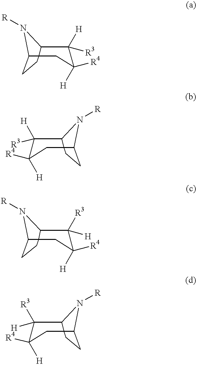 Tropane-derivatives, their preparation and use