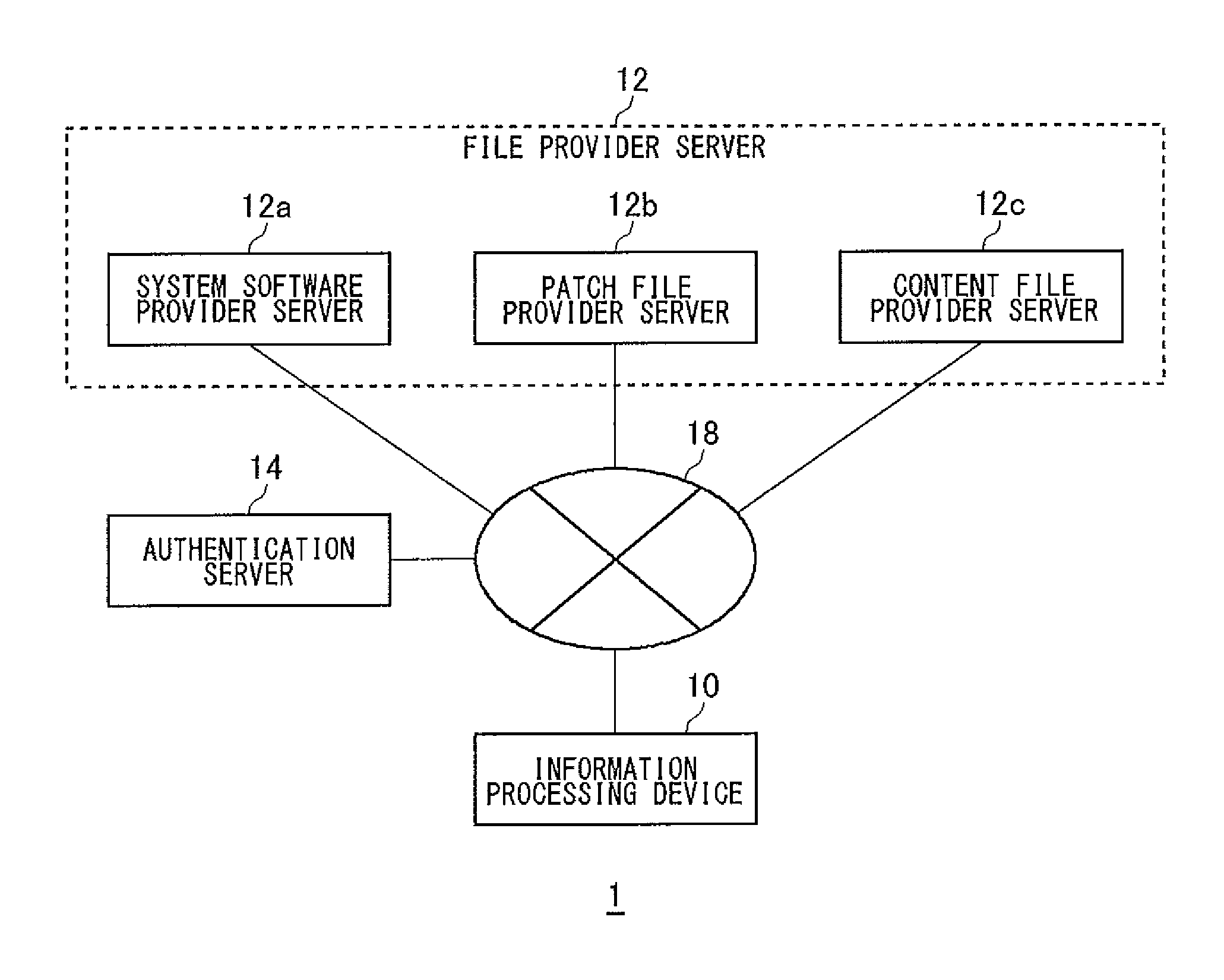 Information processing device