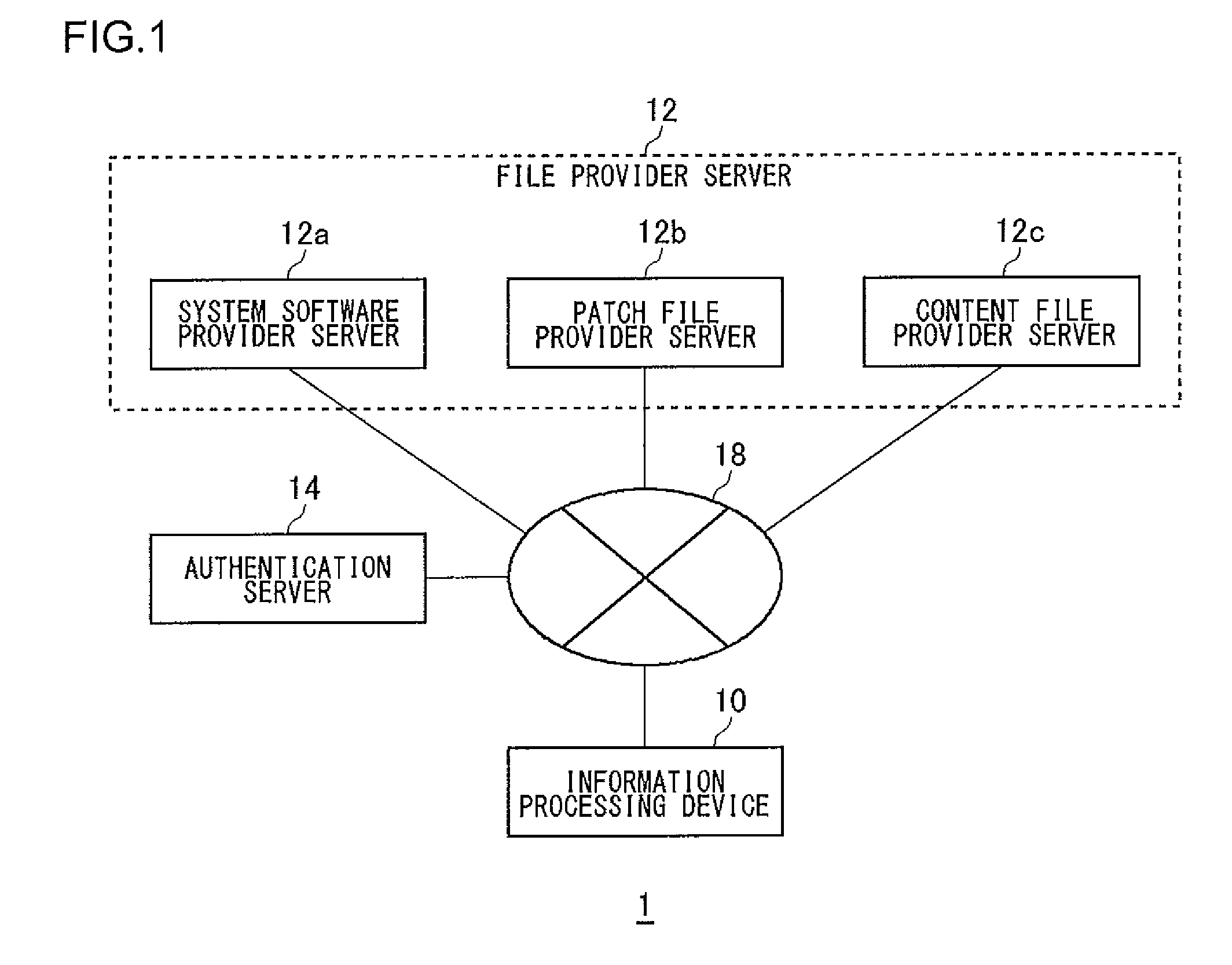 Information processing device