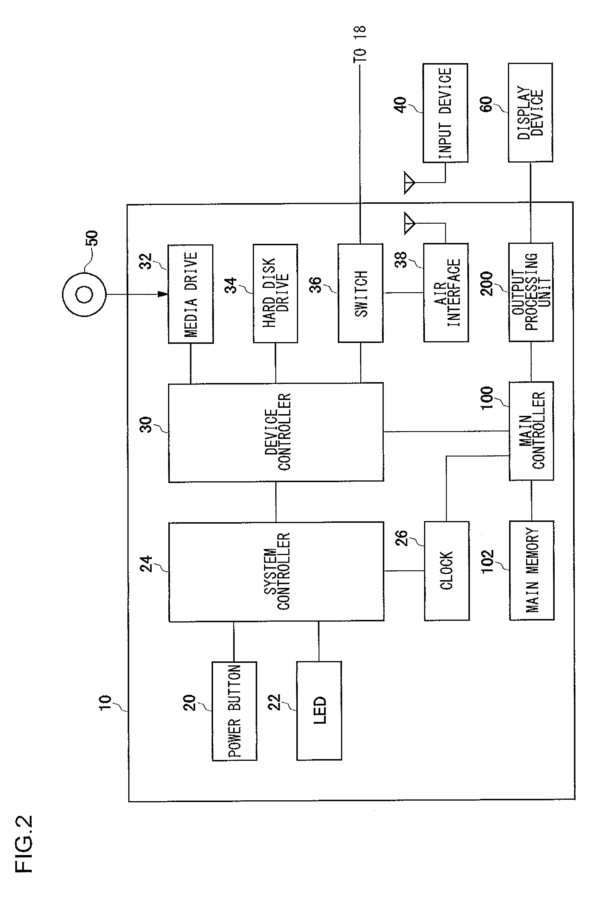 Information processing device