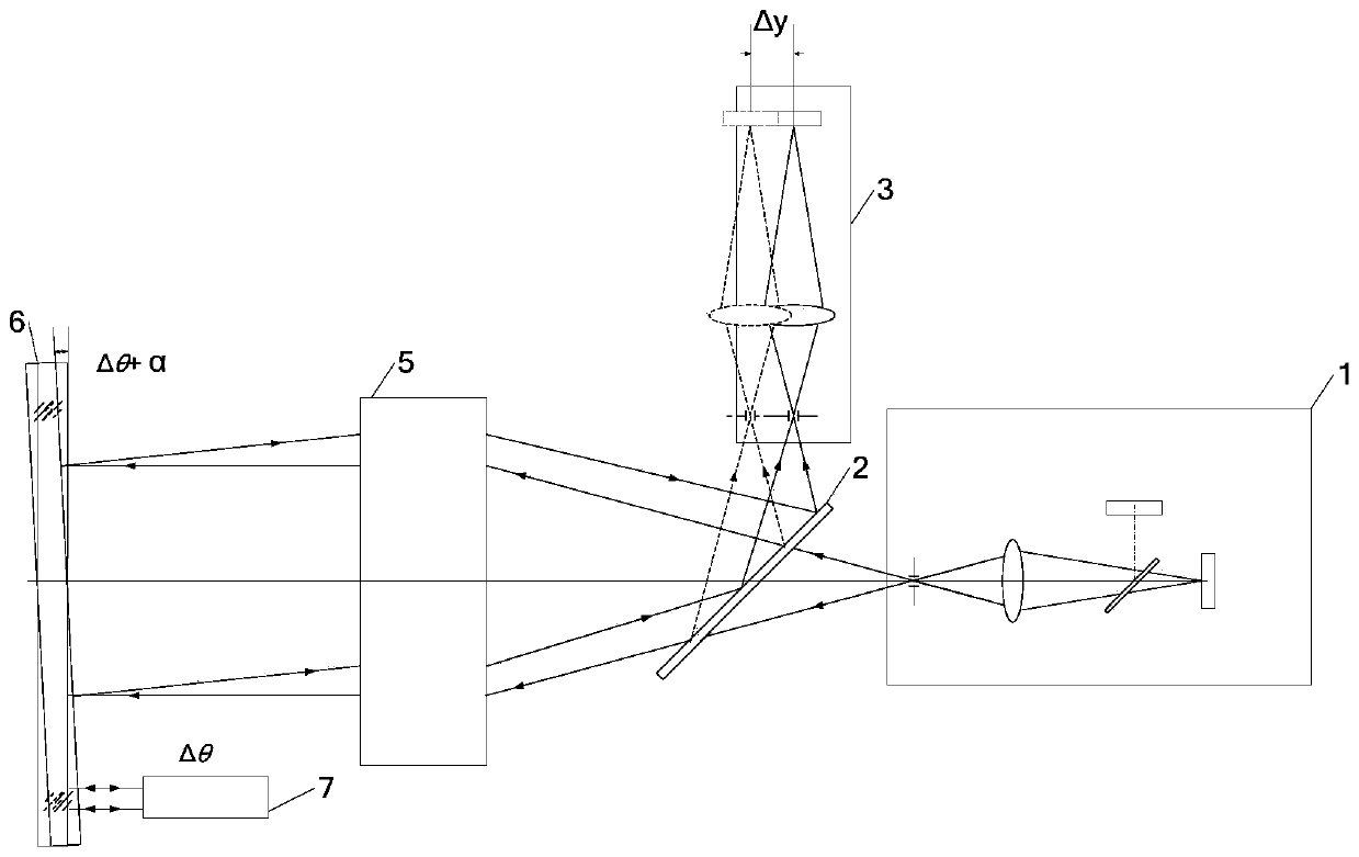 Optical system focal length measurement system and method