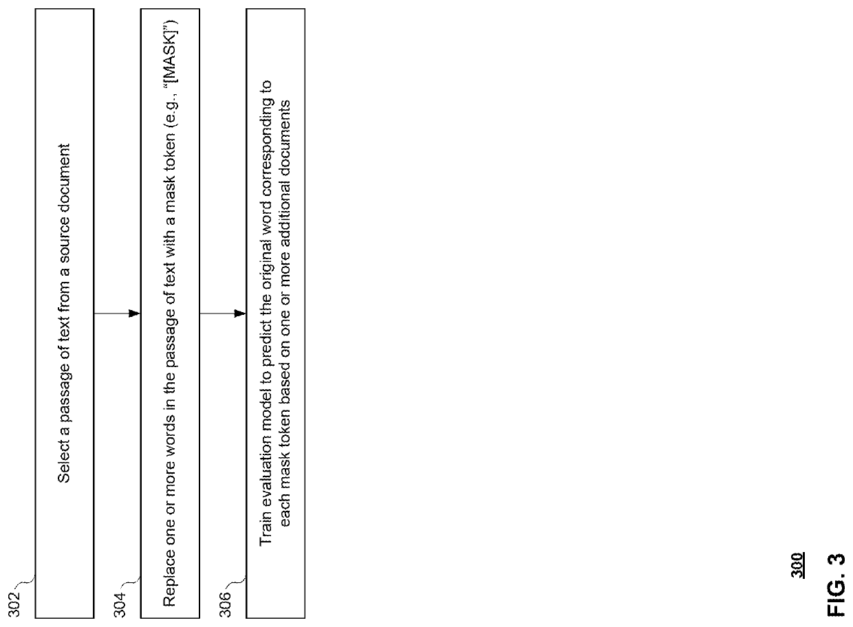 Learned evaluation model for grading quality of natural language generation outputs