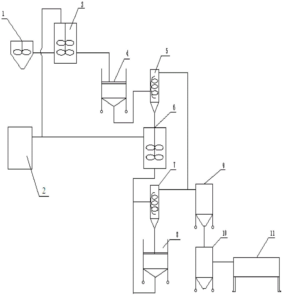 Chromium-contaminated soil different-position leaching repairing technology and device