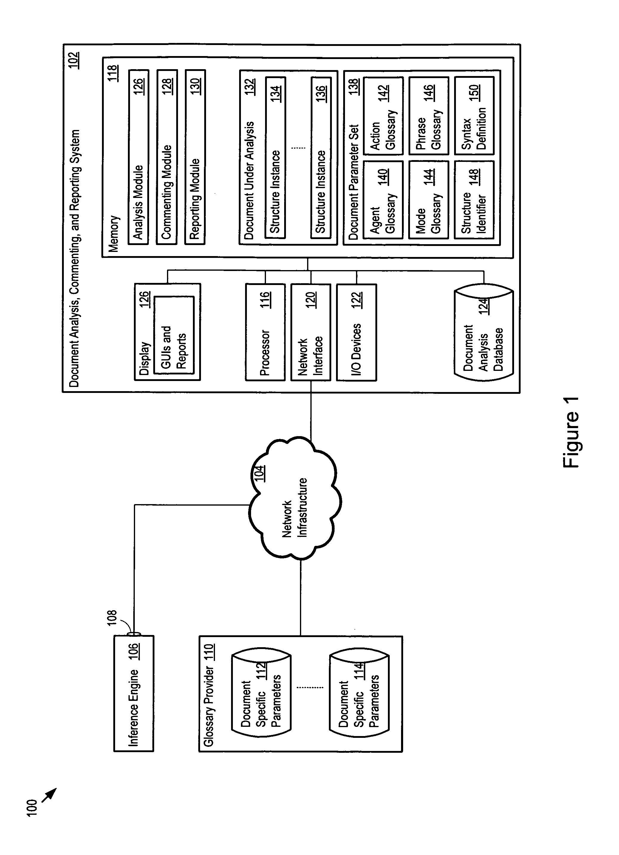 Document analysis, commenting, and reporting system