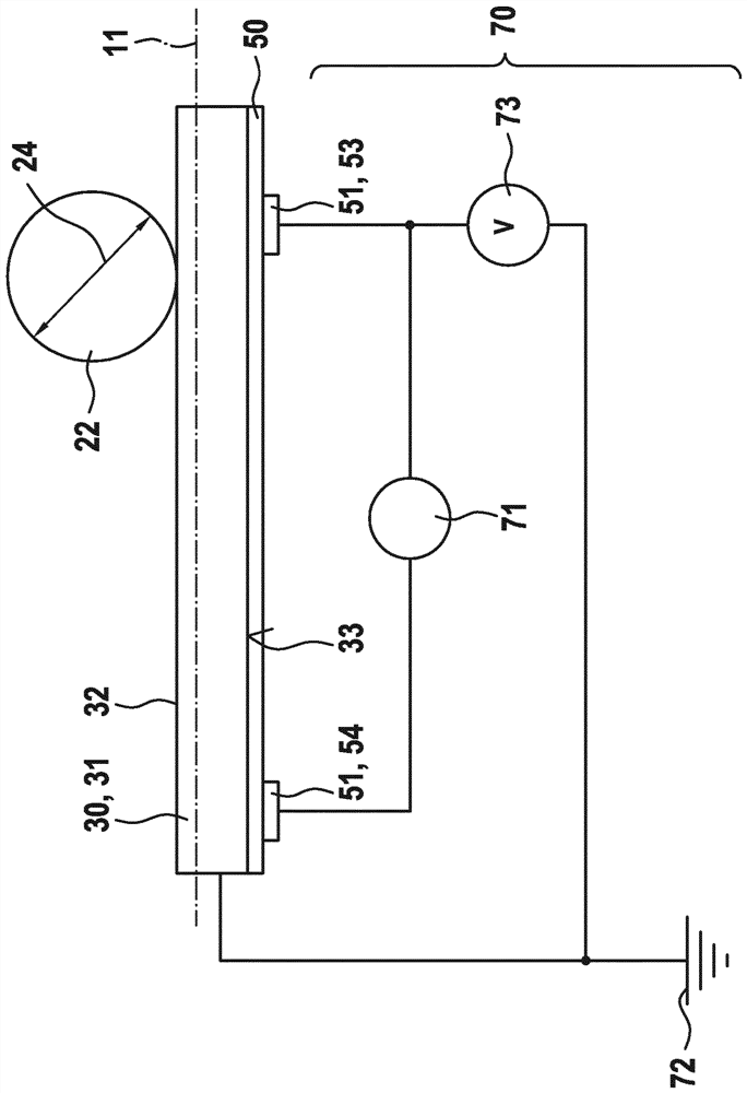 Guide carriage with piezoresistive layer for load measurement