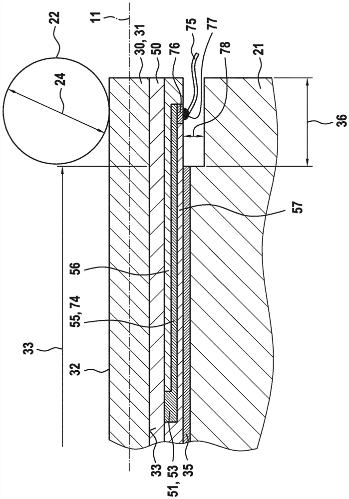 Guide carriage with piezoresistive layer for load measurement