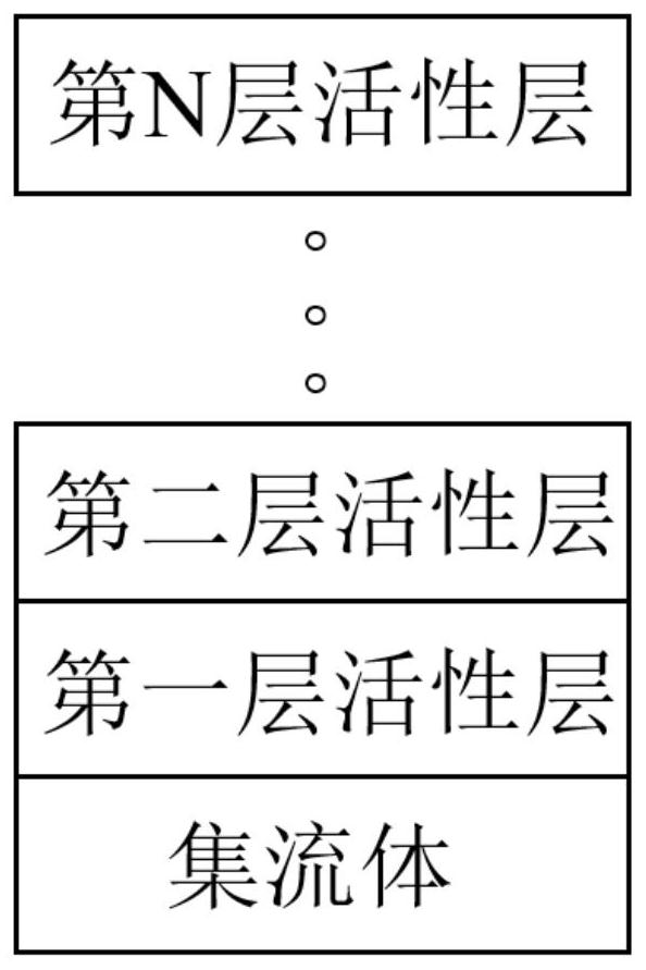 Negative plate as well as preparation method and application thereof