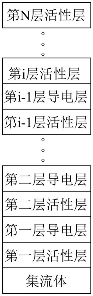 Negative plate as well as preparation method and application thereof