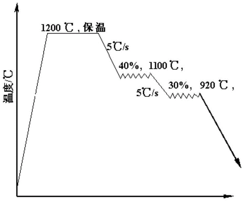 Production method for solving strip breakage of P-containing high-strength IF (Intermediate Frequency) hot rolling strip steel while withdrawal and straightening