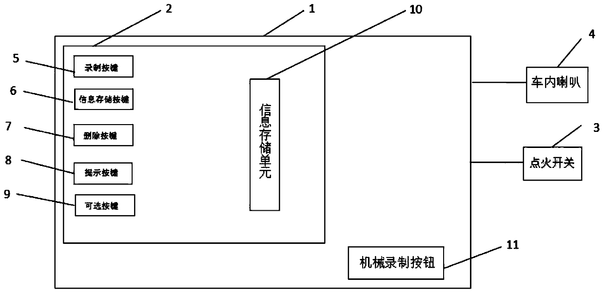 A sound system for a vehicle